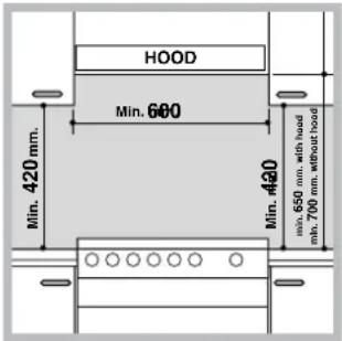 WHIRLPOOL ACMT 6332IX3 - Positionnement et nivellement - 1
