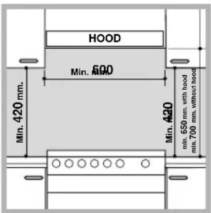 WHIRLPOOL ACMT 6332IX3 - Aufstellung und Ausrichtung - 1