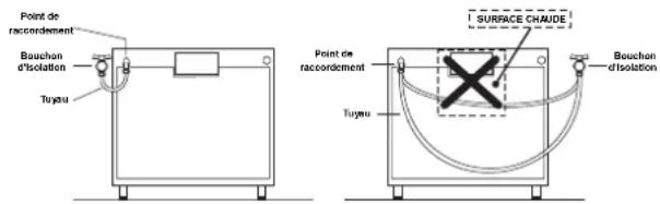 WHIRLPOOL ACMT 6332IX3 - Raccordement gaz par tuyau flexible en caoutchouc - 1