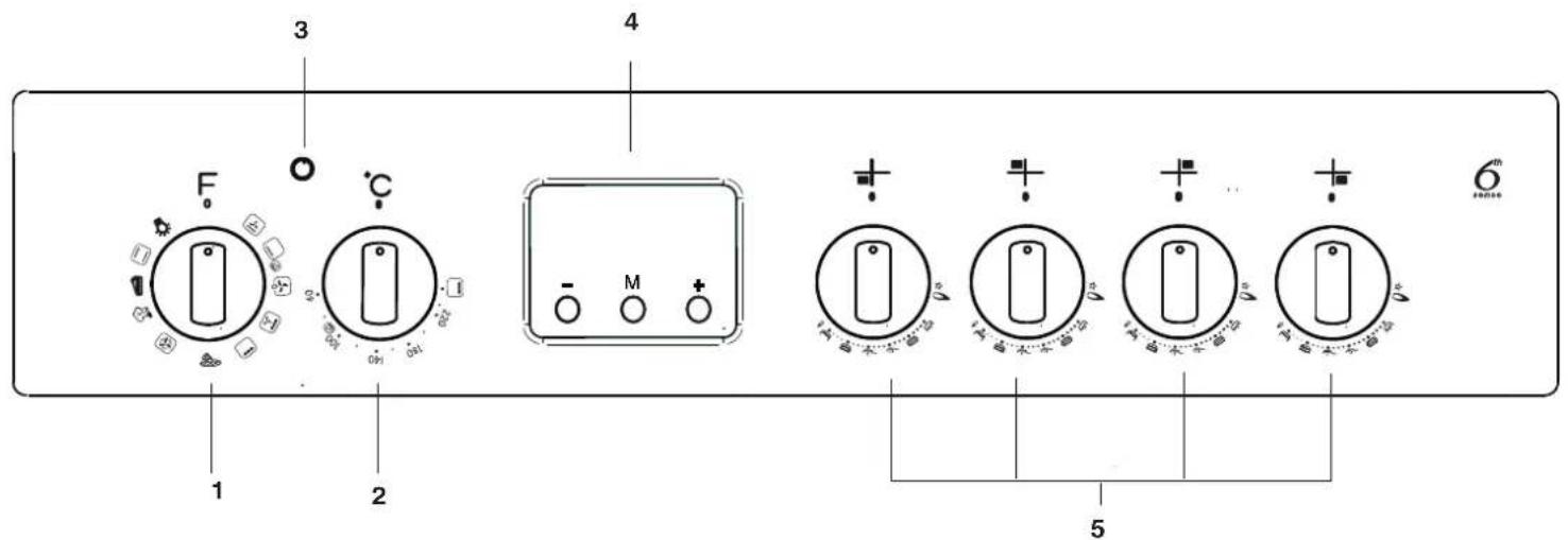 WHIRLPOOL ACMT 6332IX3 - Description of the appliance - 2