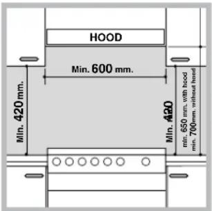 WHIRLPOOL ACMT 6332IX3 - Positioning and levelling - 1