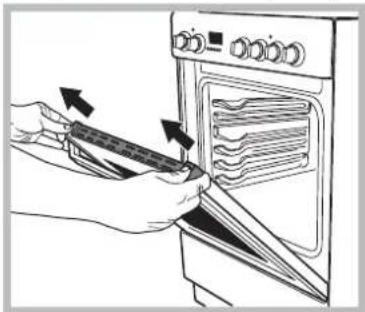 WHIRLPOOL ACMT 6332IX3 - Démontage et remontage de la porte du four : - 3