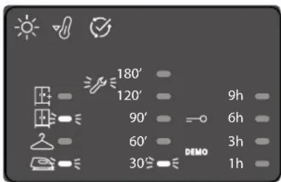 WHIRLPOOL FT CM10 8B EU - DESCRIEREA PRODUSULUI - 2