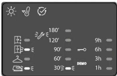 WHIRLPOOL FT CM10 8B EU - IZSTRĀDĀJUMA APRAKSTS - 2
