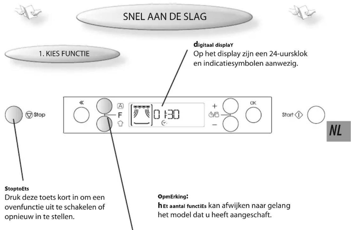 WHIRLPOOL AMW 7121 IX - VOORDAT U DE OVEN AANSLUIT - 1