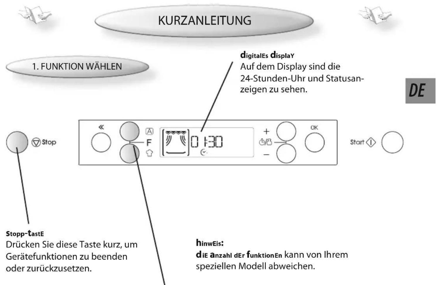 WHIRLPOOL AMW 7121 IX - UHR - 1