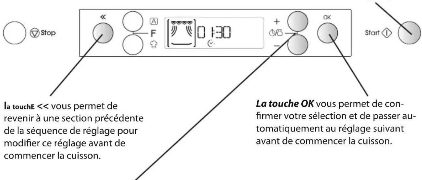 WHIRLPOOL AMW 7121 IX - touchE Jet Start - 1