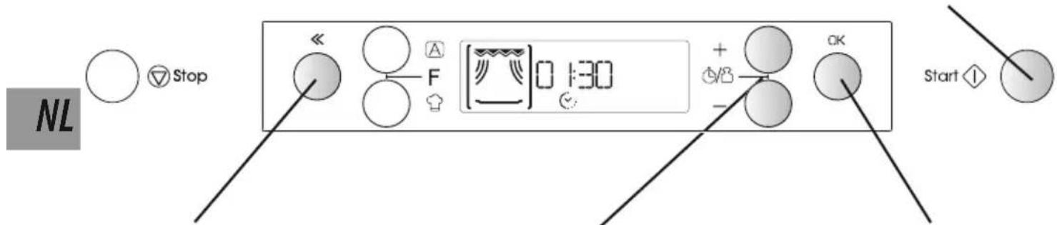 WHIRLPOOL AMW 7121 IX - JEt Start-toEts - 1