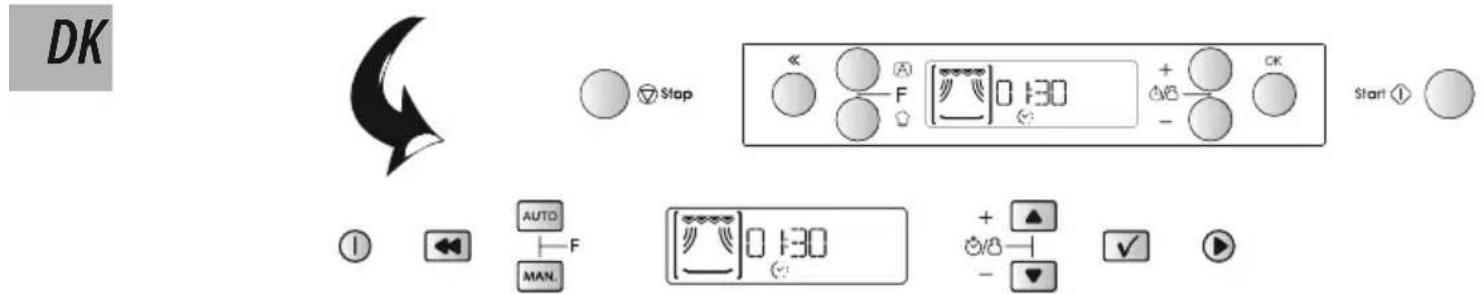 WHIRLPOOL AMW 7121 IX - 1