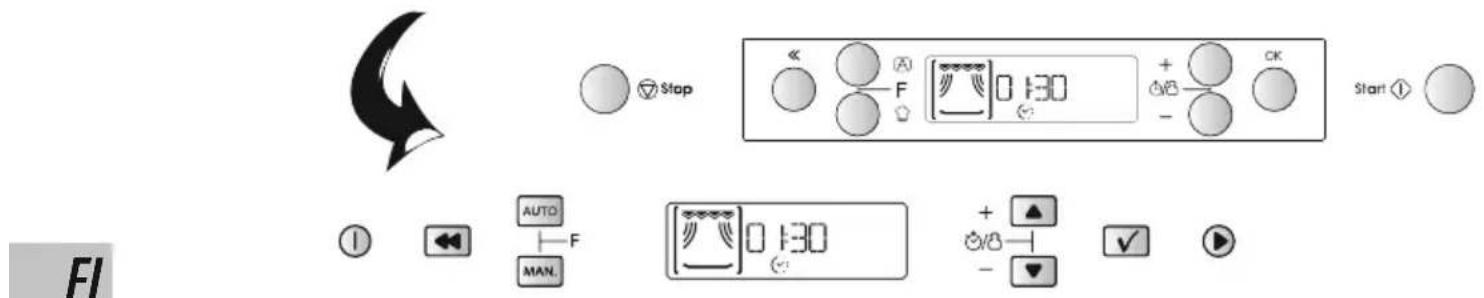 WHIRLPOOL AMW 7121 IX - ULKONÄKÖ - 1