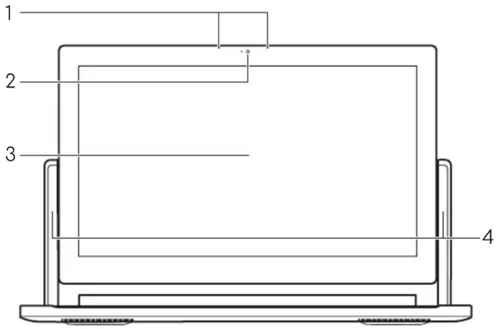 ACER ConceptD 9 Pro - Oψη oθόνης - 1
