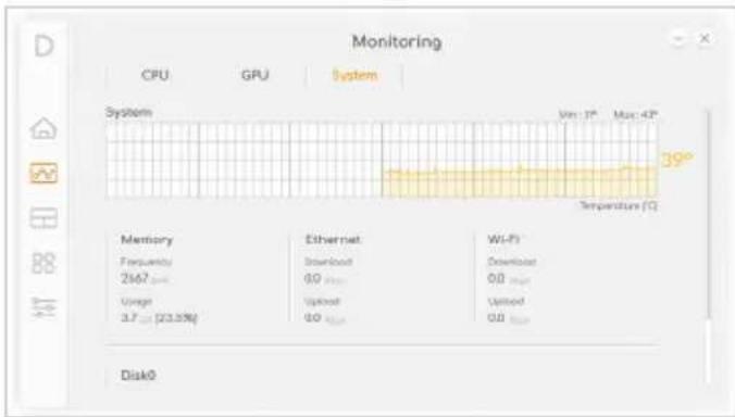 ACER ConceptD 9 Pro - παρακολούθηση - 3