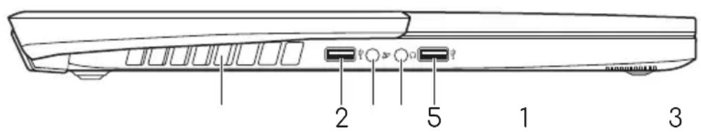 ACER ConceptD 9 Pro - Aριστερή πλεύρα - 1