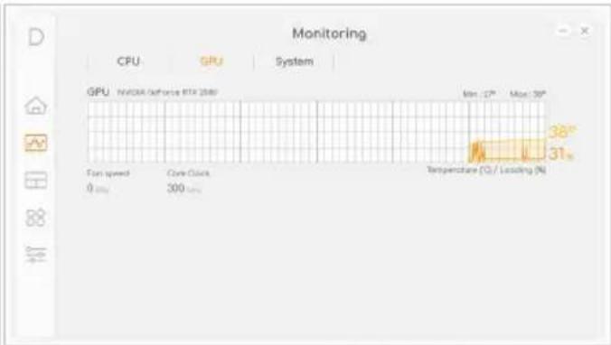 ACER ConceptD 9 Pro - παρακολούθηση - 2