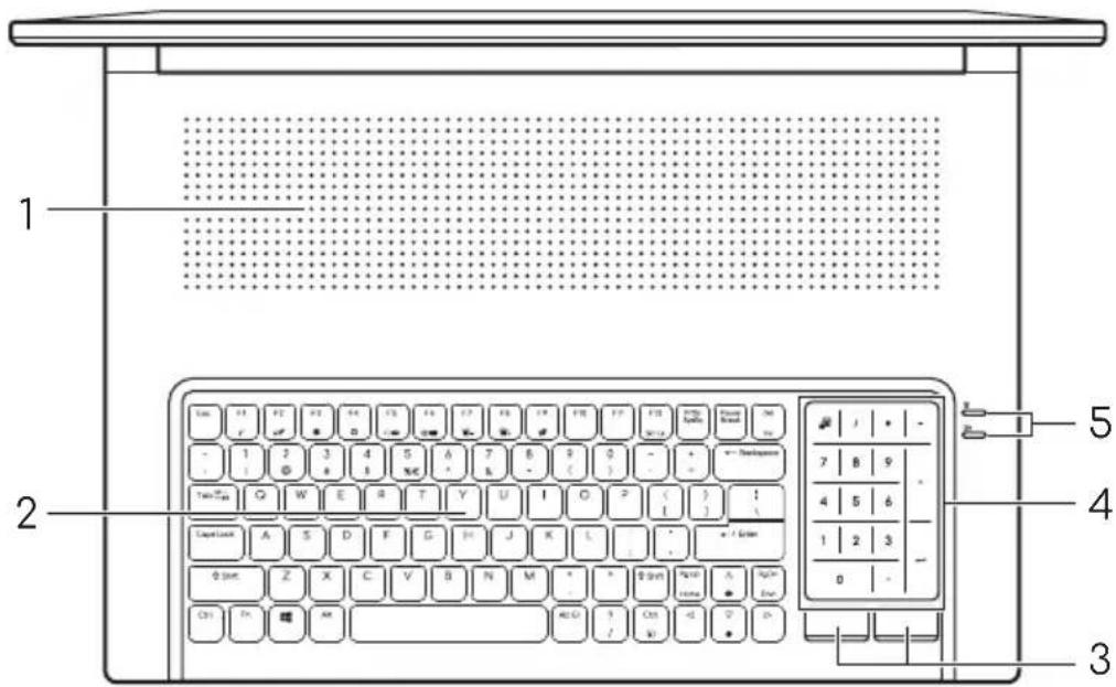 ACER ConceptD 9 Pro - 'Oψη πληκτρολογίου - 1