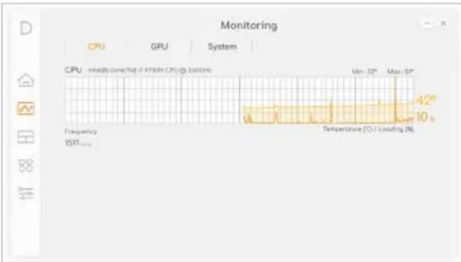 ACER ConceptD 9 Pro - παρακολούθηση - 1