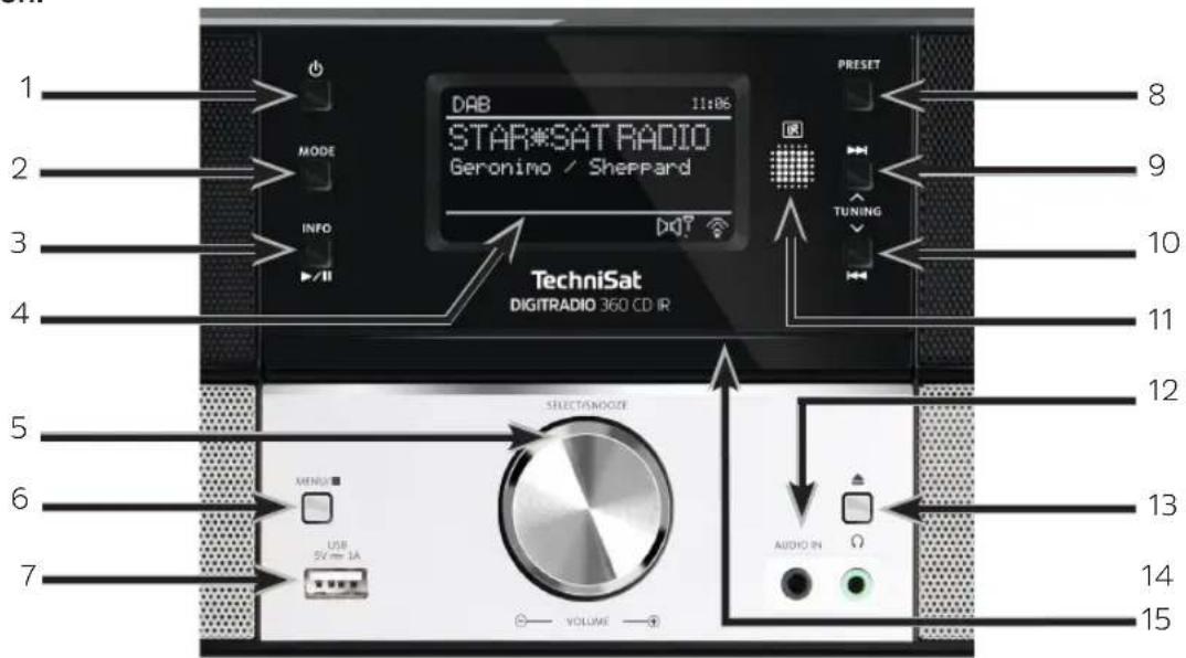 TECHNISAT Digitradio 360 CD IR - Front operation: - 1