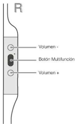 BOWERS & WILKINS PI4 - Indicador de Estado - 3