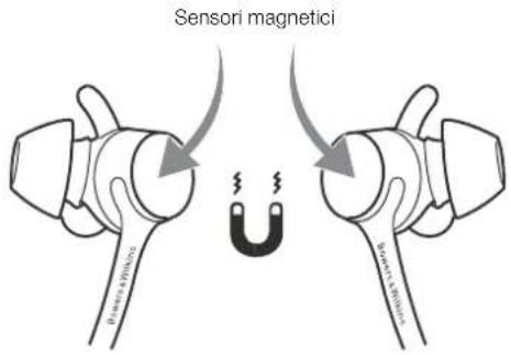 BOWERS & WILKINS PI4 - Sensori magnetici - 1