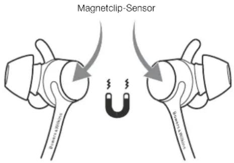 BOWERS & WILKINS PI4 - Magnetclip-Sensor - 1