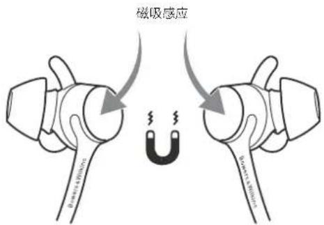 BOWERS & WILKINS PI4 - 3.3磁吸感应 - 1