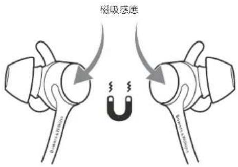 BOWERS & WILKINS PI4 - 3.3磁吸感應 - 1