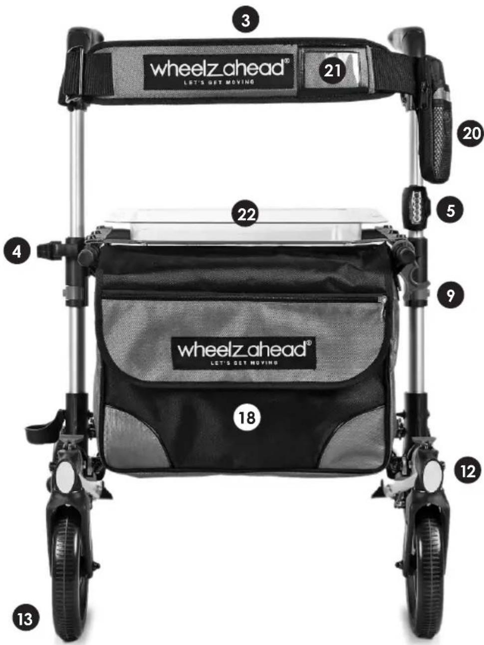 WheelzAhead Track - Hoe is de rollator opgebouwd? - 1
