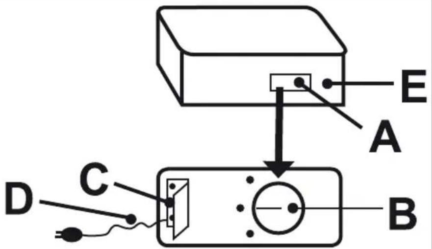 Wehncke 17229 - Gebrauchsanweisung für Luftbett mit 230V-Elektropumpe - 2