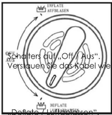 Wehncke 17229 - Ausschalten - 1