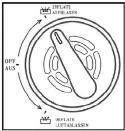 Wehncke 17229 - Felfújás és ürítés: - 1