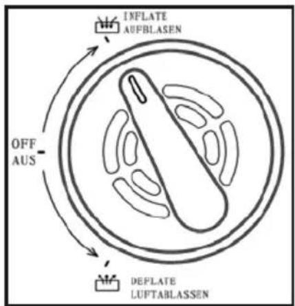Wehncke 17229 - Inflating and deflating: - 1