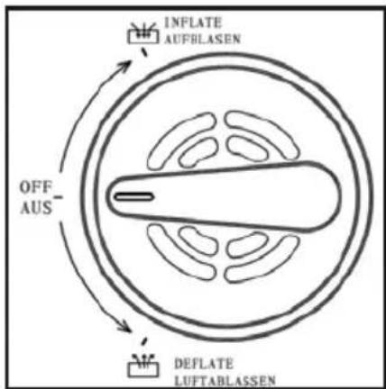 Wehncke 17229 - Gonfiaggio e scarico aria: - 2