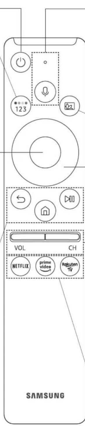 SAMSUNG QE65Q82R - (Smart Hub) - 1