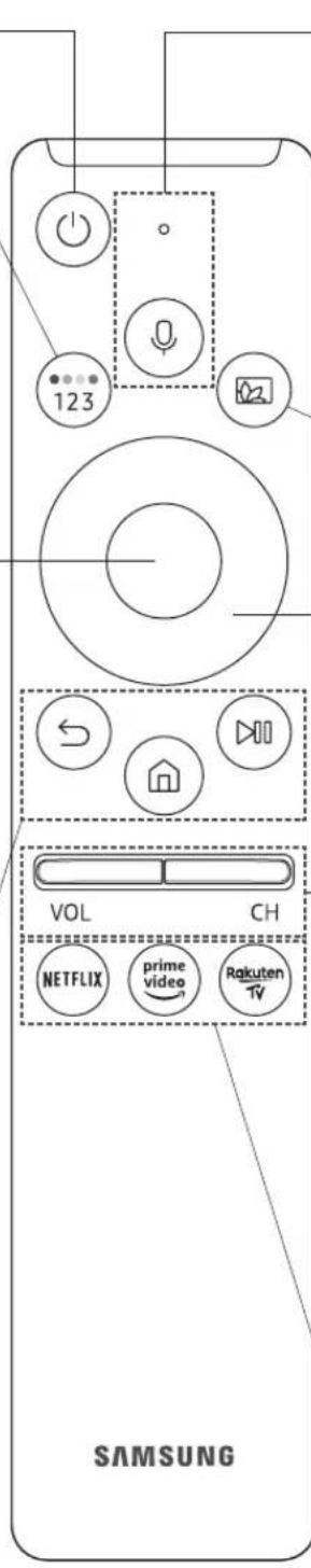 SAMSUNG QE65Q82R - (Smart Hub) - 1
