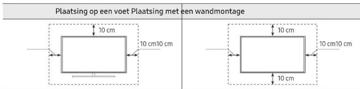 SAMSUNG QE65Q82R - Zorgen voor geschikte ventilatie voor uw tv - 1