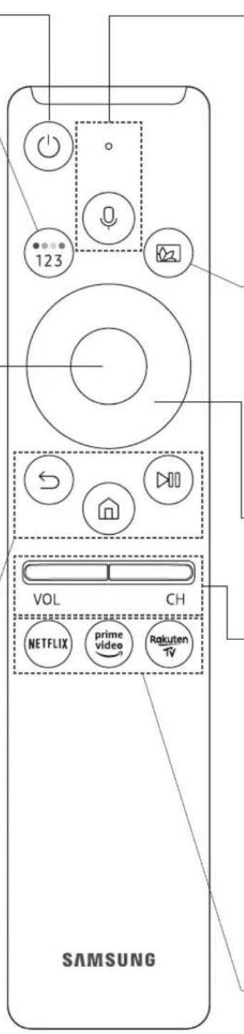 SAMSUNG QE55Q82R - (Smart Hub) - 1
