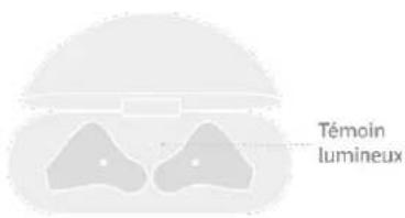 HUAWEI FreeBuds 3 - Témoins lumineux - 1