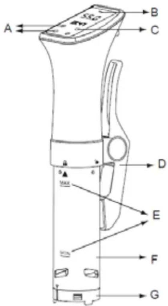 STEBA SV 75 - Vacuum sealers - 1