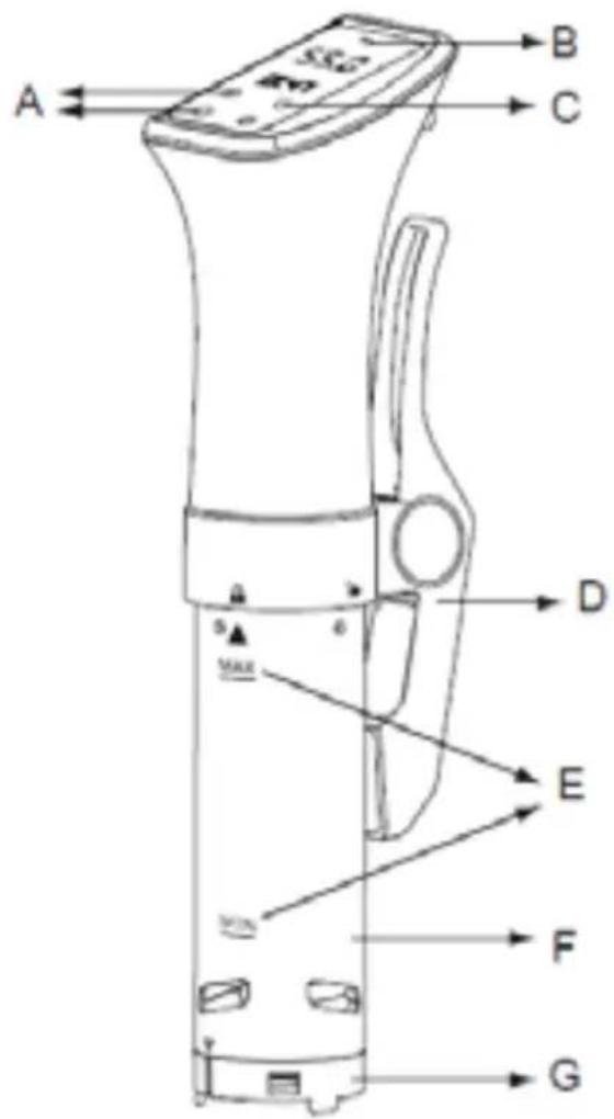 STEBA SV 75 - Vakuummaskiner - 1