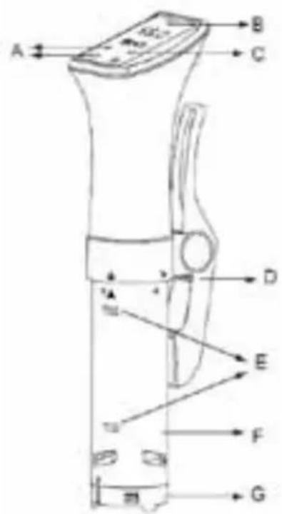 STEBA SV 75 - Vakumointi-/Tyhjiöpakkauslaite - 1