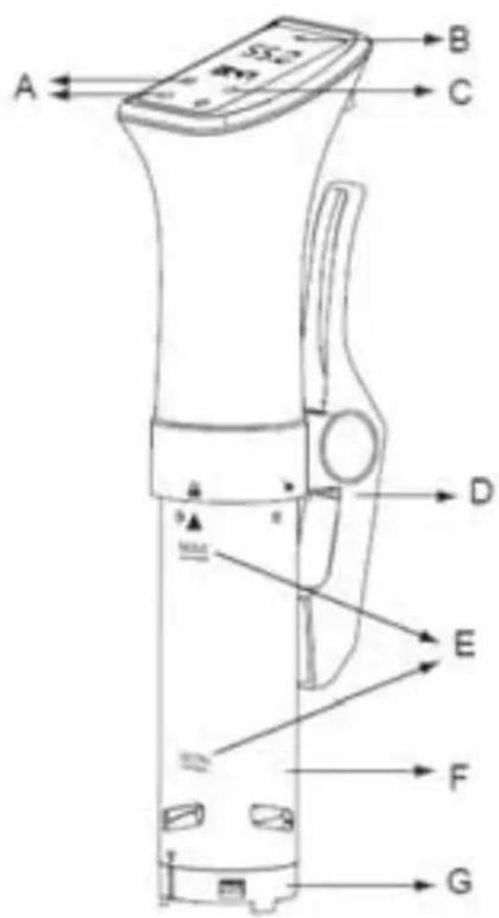 STEBA SV 75 - Vakuumeringsmaskin - 1