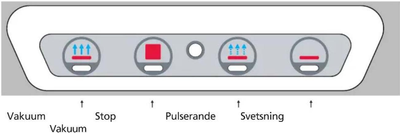 STEBA VK6 - Tillverkning av påsar från rulle - 1