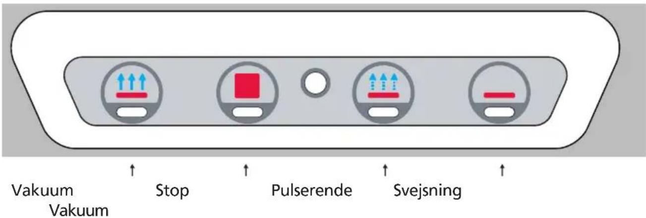 STEBA VK6 - Fremstilling af poser fra rullen - 1