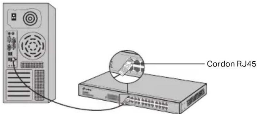 TP-LINK TLSG1024D - - Port ethernet - 1