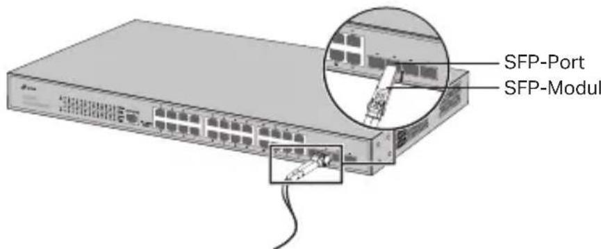 TP-LINK TLSG1024D - - SFP-Port - 1