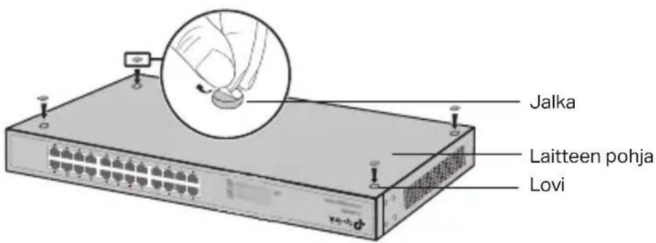 TP-LINK TLSG1024D - 1