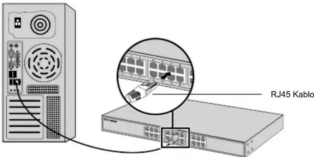 TP-LINK TLSG105 - - Ethernet Portu - 1