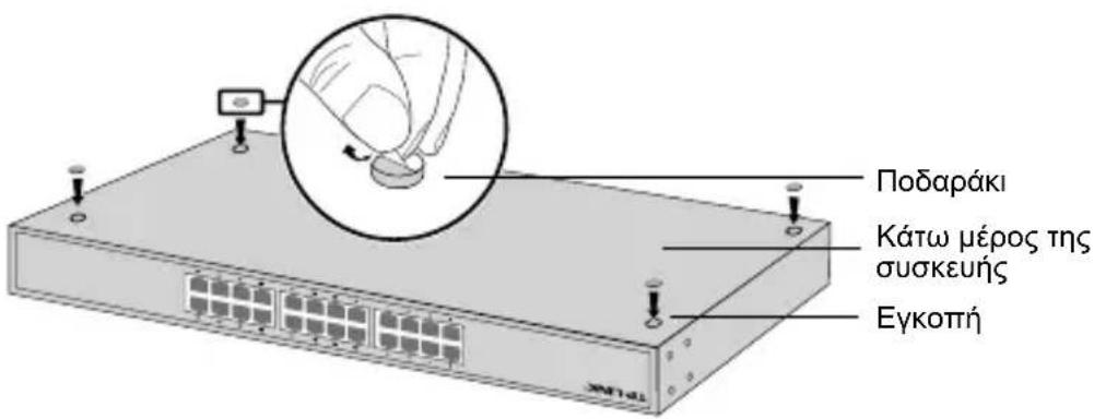 TP-LINK TLSG105 - - Eπιραπέζια Εγκατάσταση - 1
