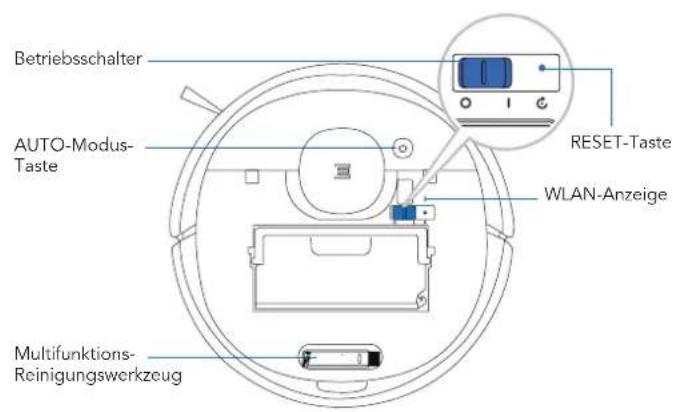 ECOVACS Deebot OZMO 950 - Lieferumfang - 2