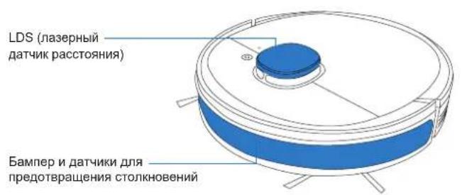 ECOVACS Deebot OZMO 950 - Kompaneя - 1